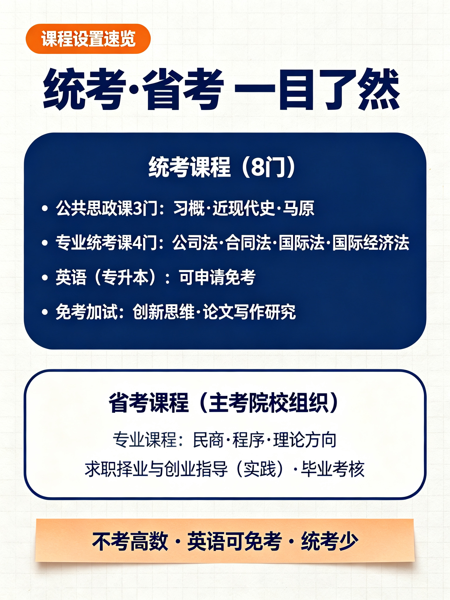 图2.png 图2.png