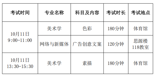 图2.png 图2.png