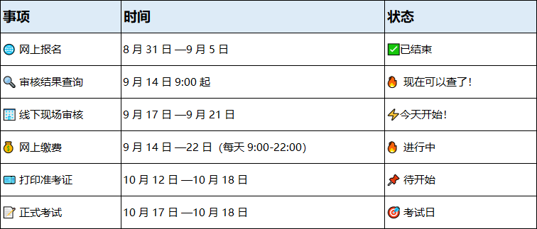 图2.png 图2.png