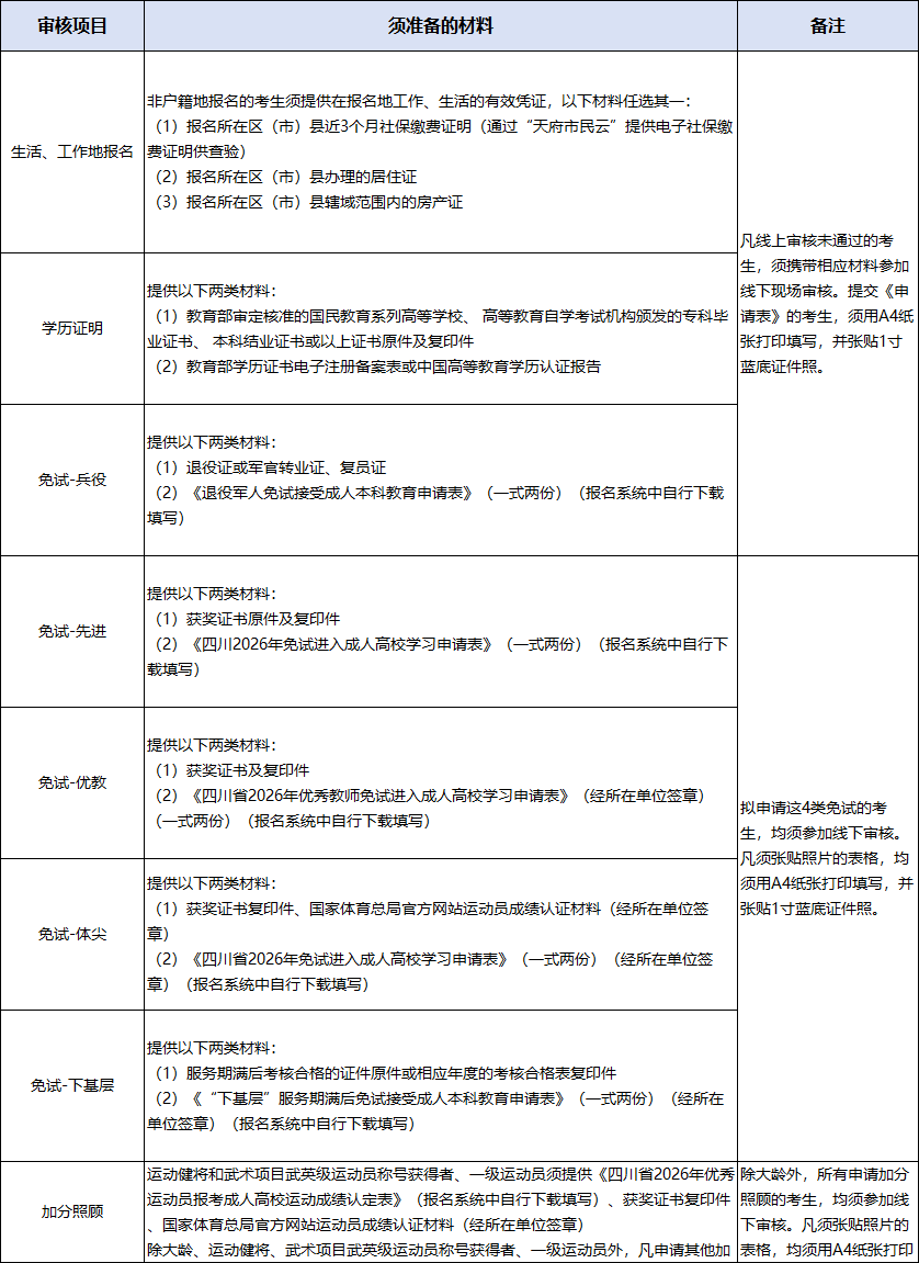 图6.png 图6.png