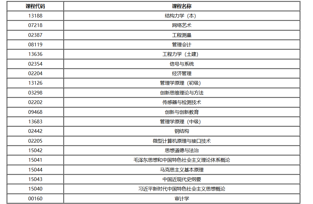 图2.png 图2.png