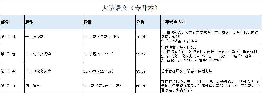 图4.png 图4.png