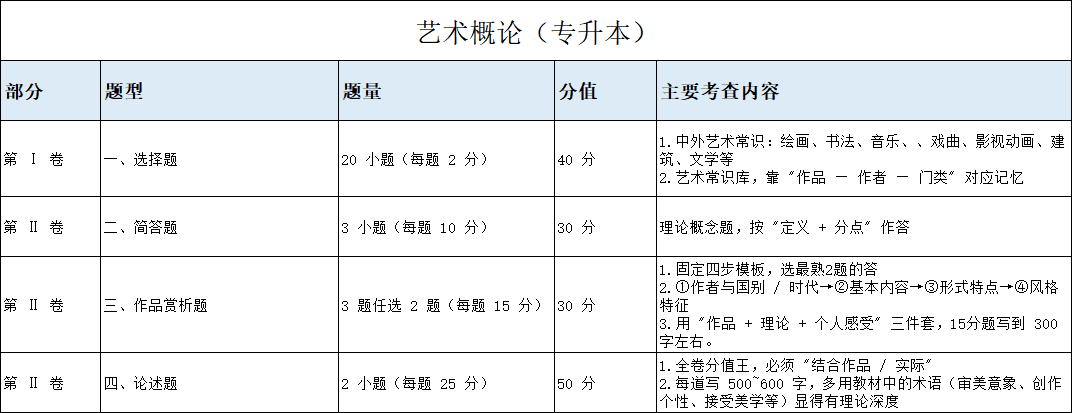 图10.png 图10.png
