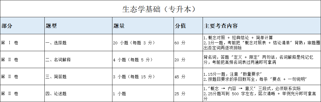 图13.png 图13.png
