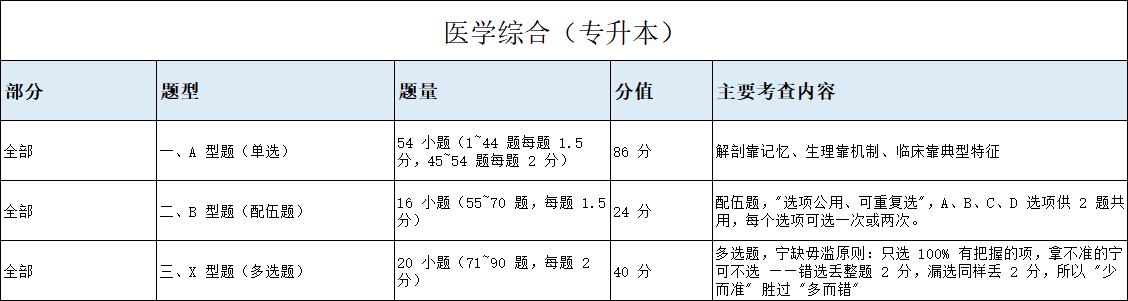 图14.png 图14.png