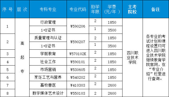 图2.png 图2.png