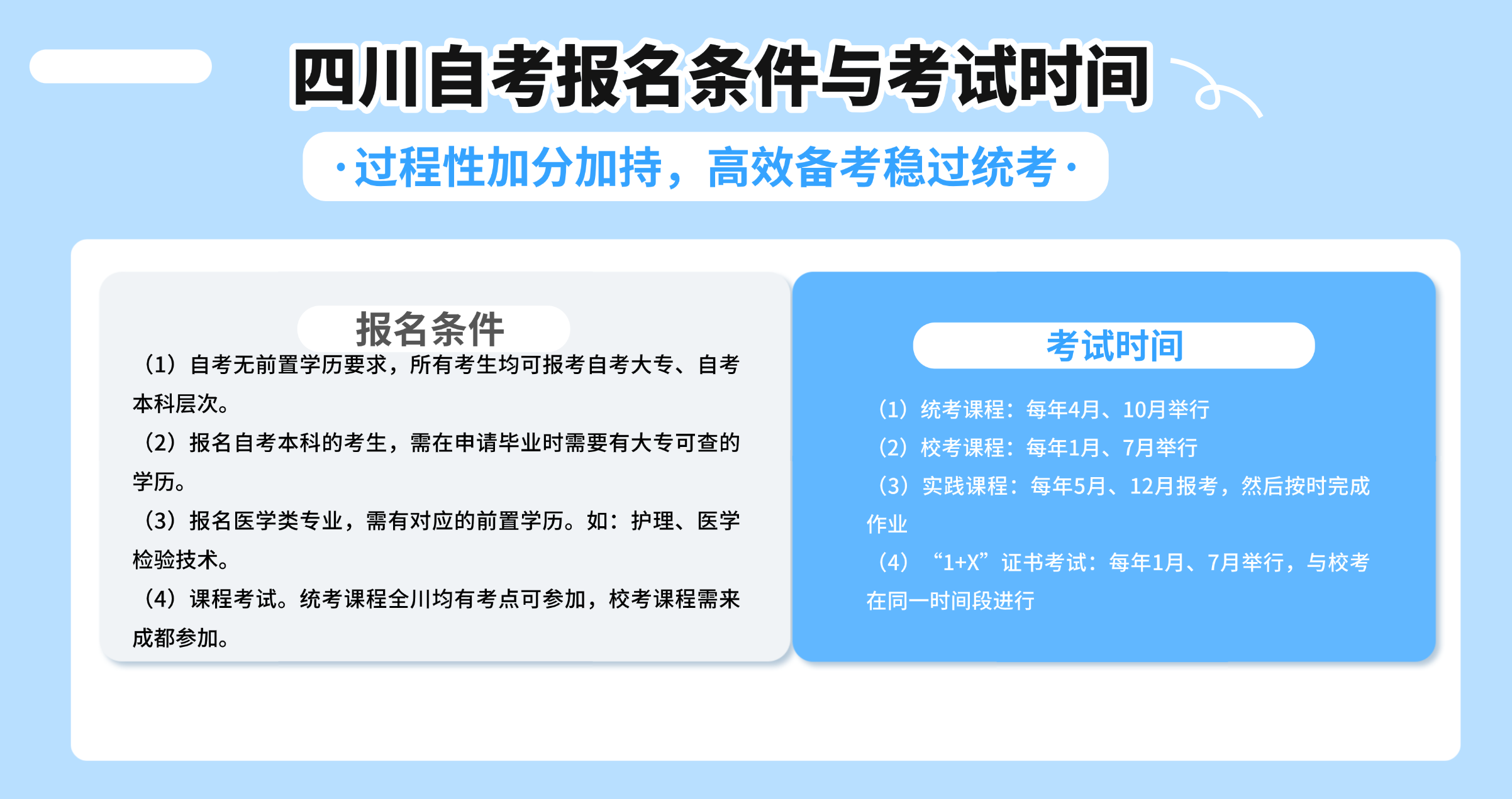 图3.png 图3.png