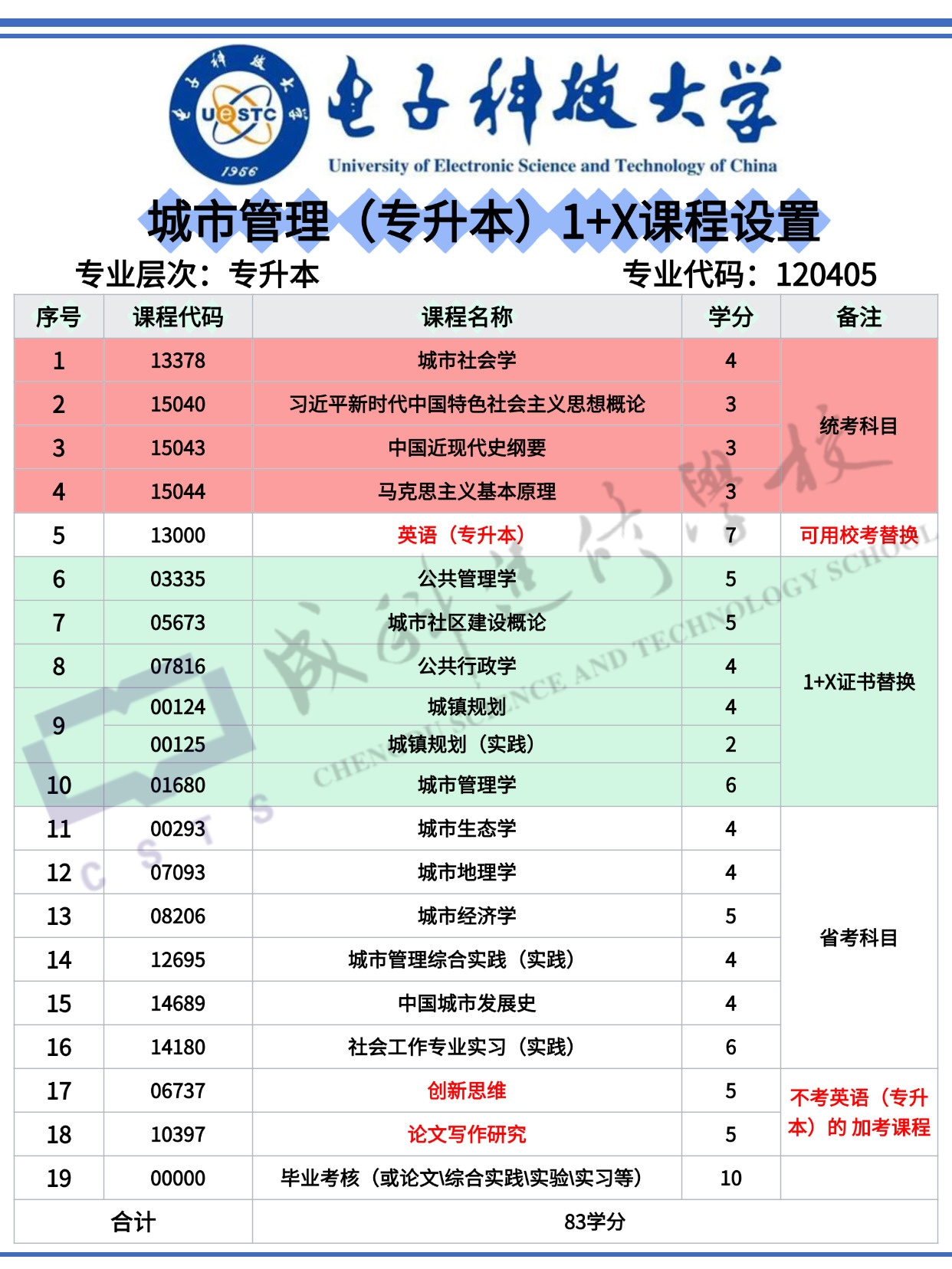 图5.jpg 图5.jpg
