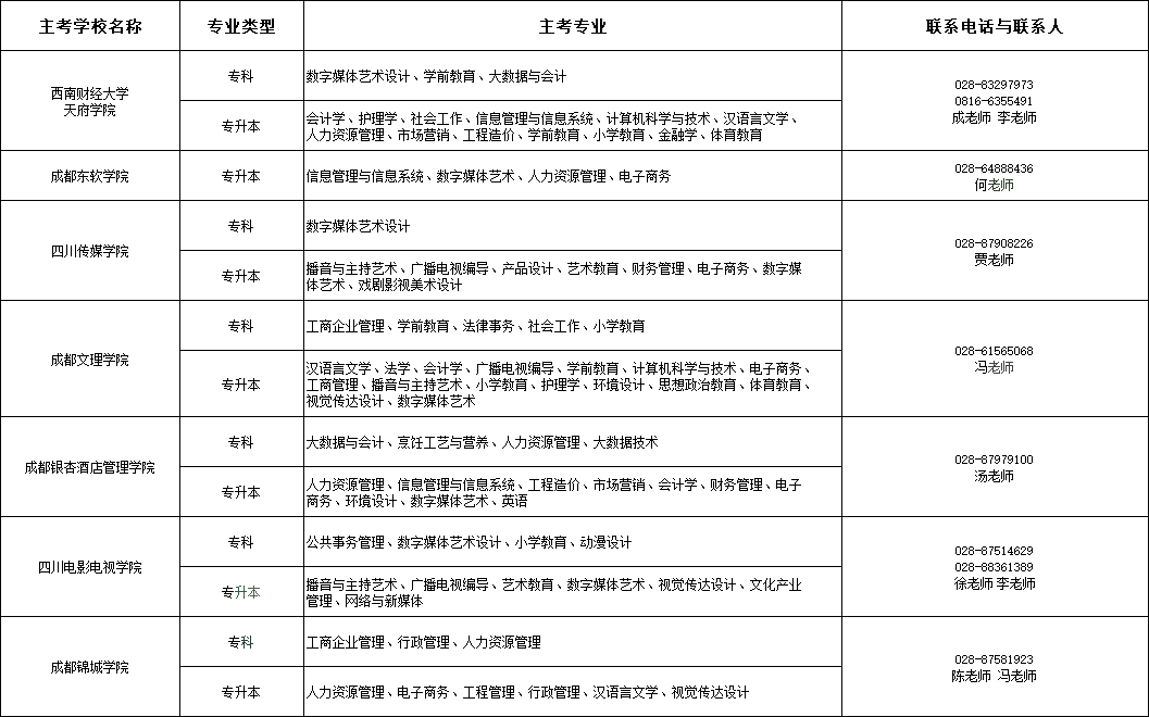 图5.png 图5.png