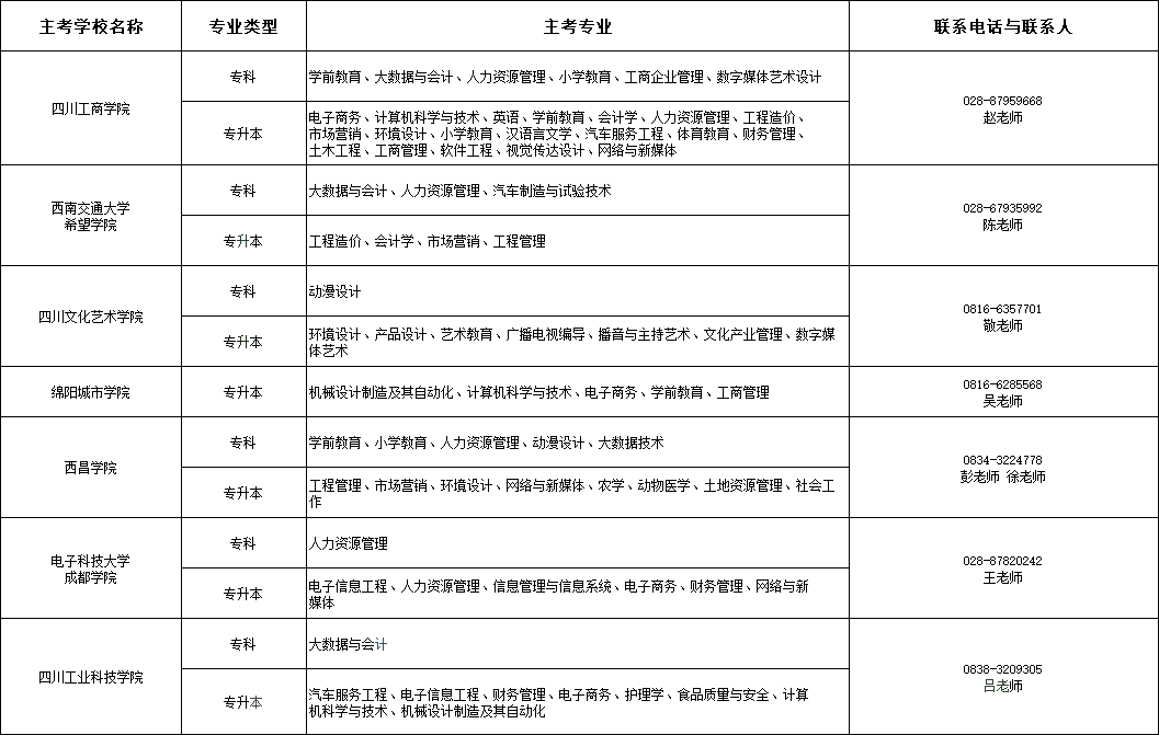 图6.png 图6.png