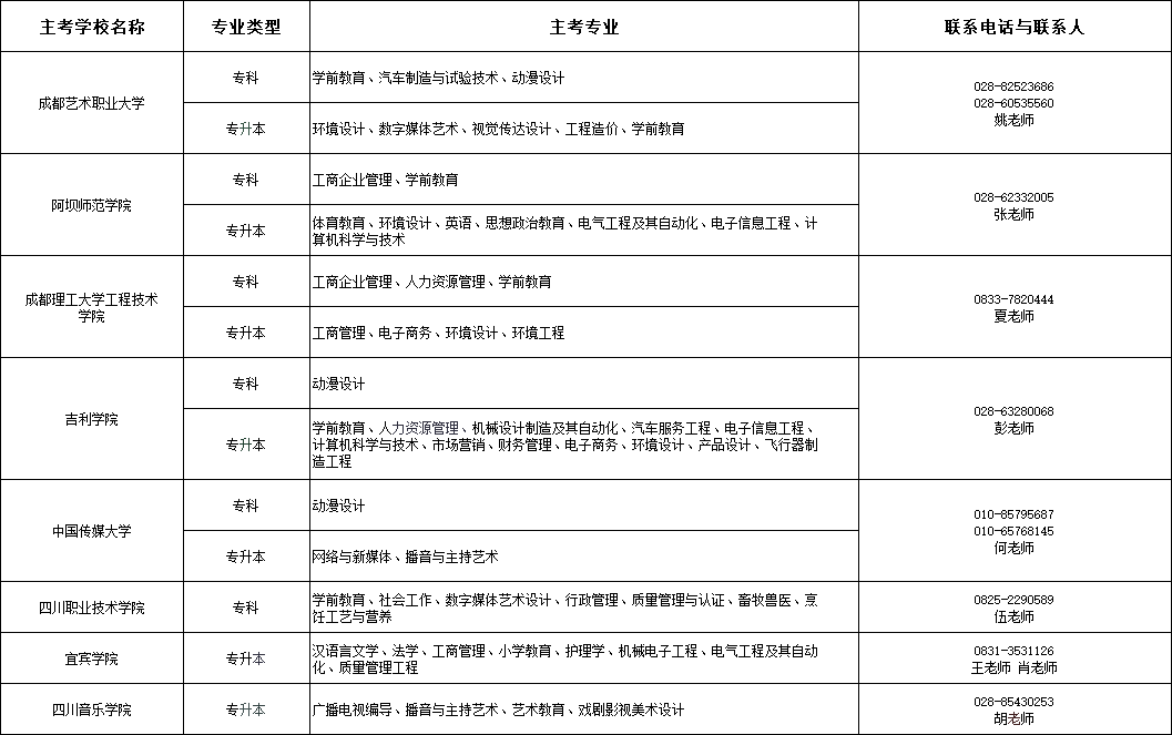 图7.png 图7.png