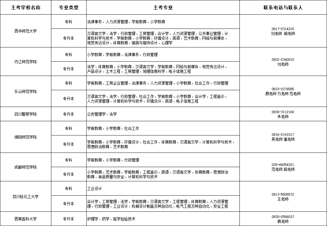 图3.png 图3.png