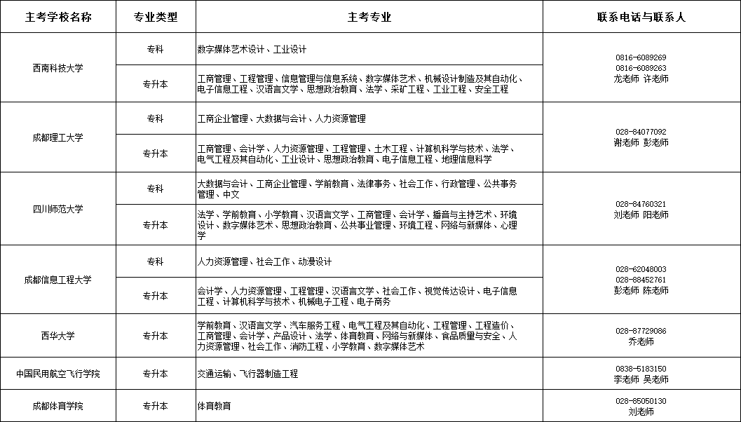 图2.png 图2.png