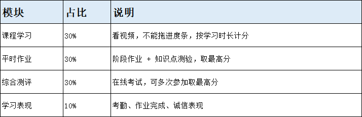 图3.png 图3.png