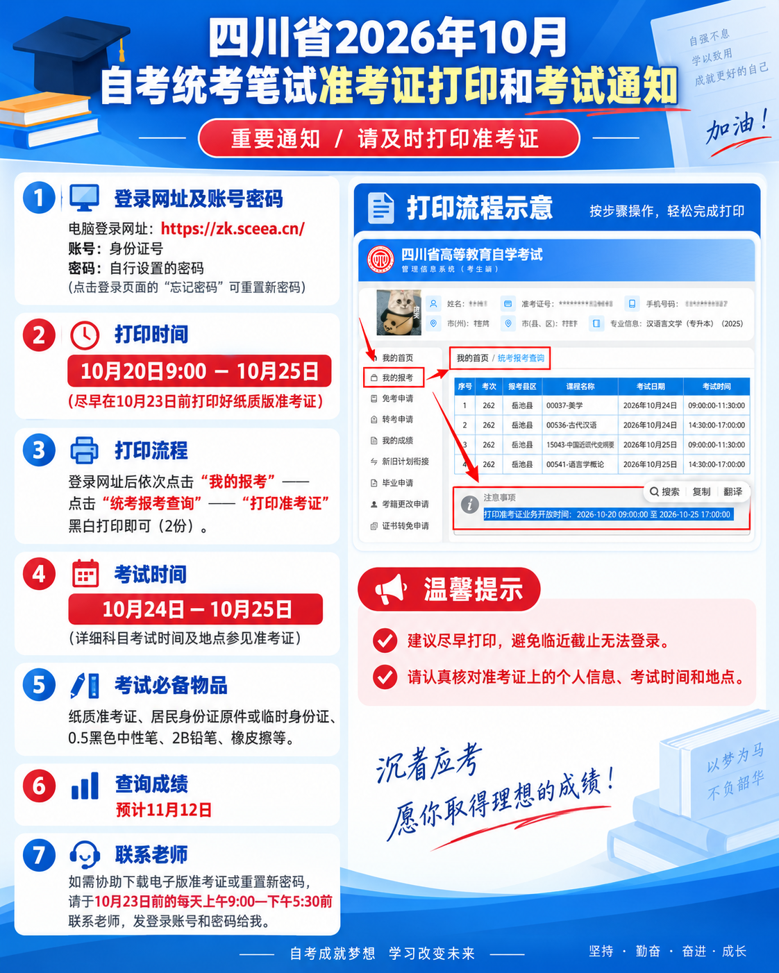 图2.png 图2.png