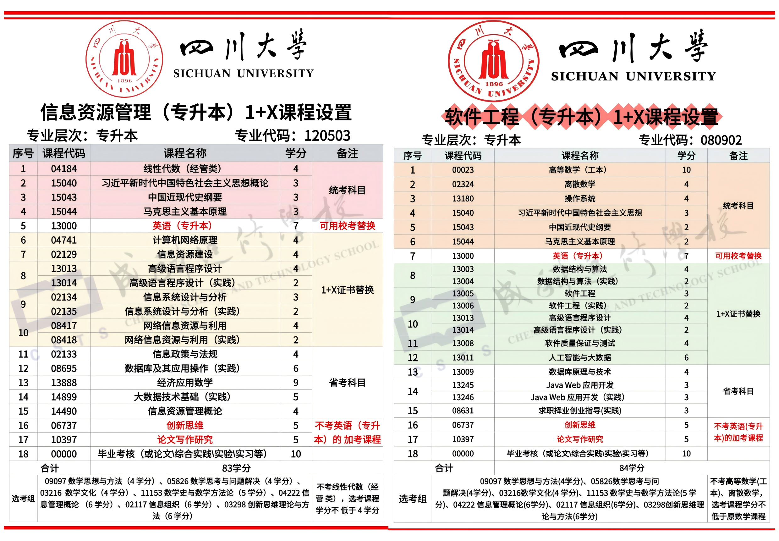 图3.png 图3.png