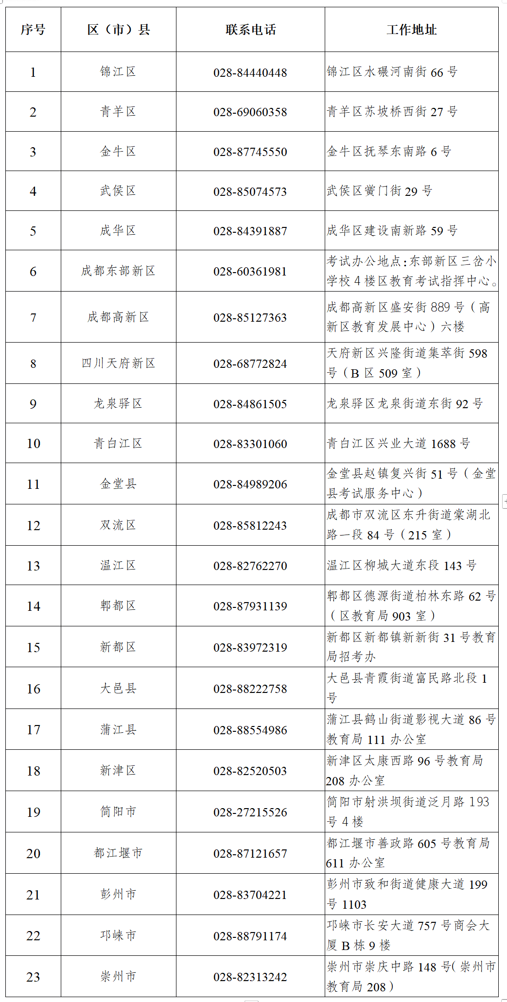 图2.png 图2.png