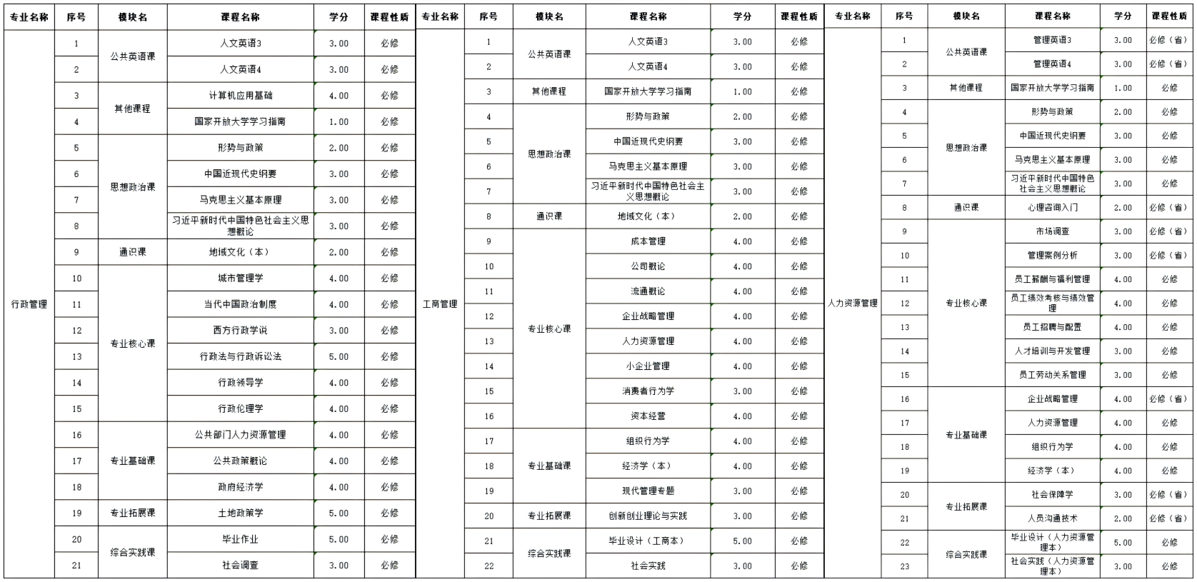 图2.png 图2.png