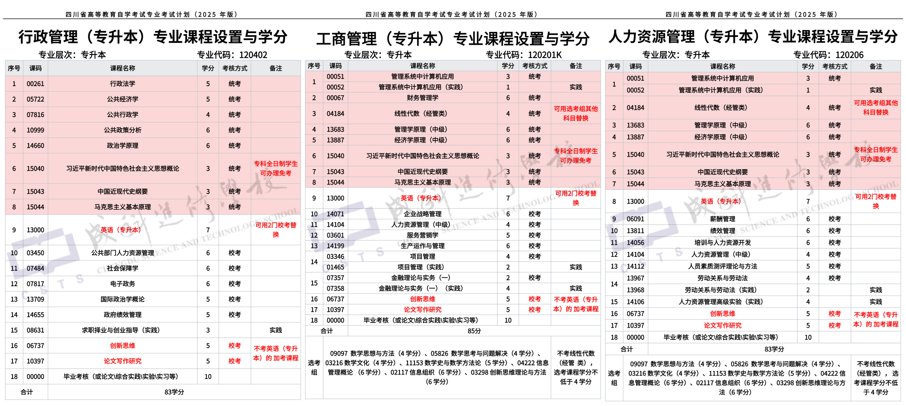 图3.png 图3.png