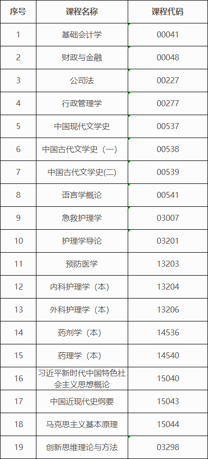 图2.png 图2.png