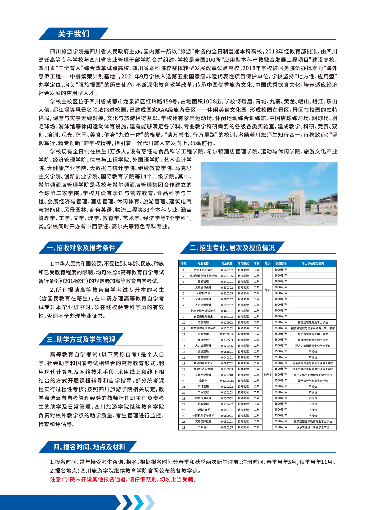 四川旅游学院自考招生简章_02.png
