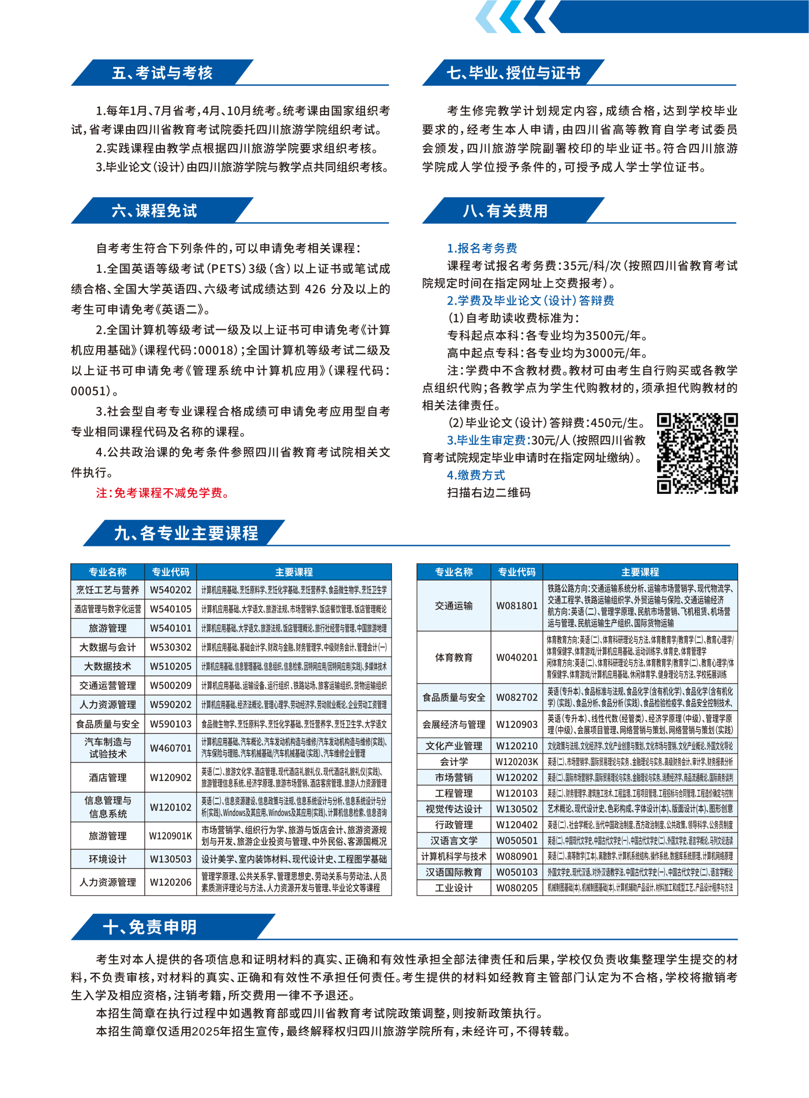 四川旅游学院自考招生简章_03.png