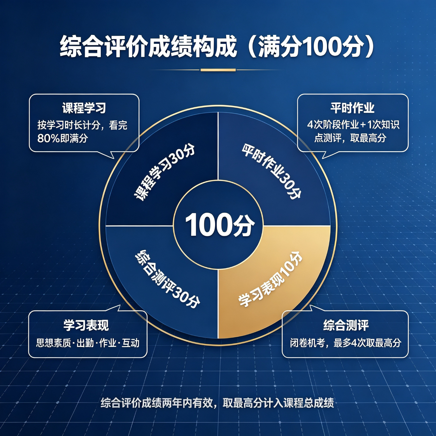 图 4.png