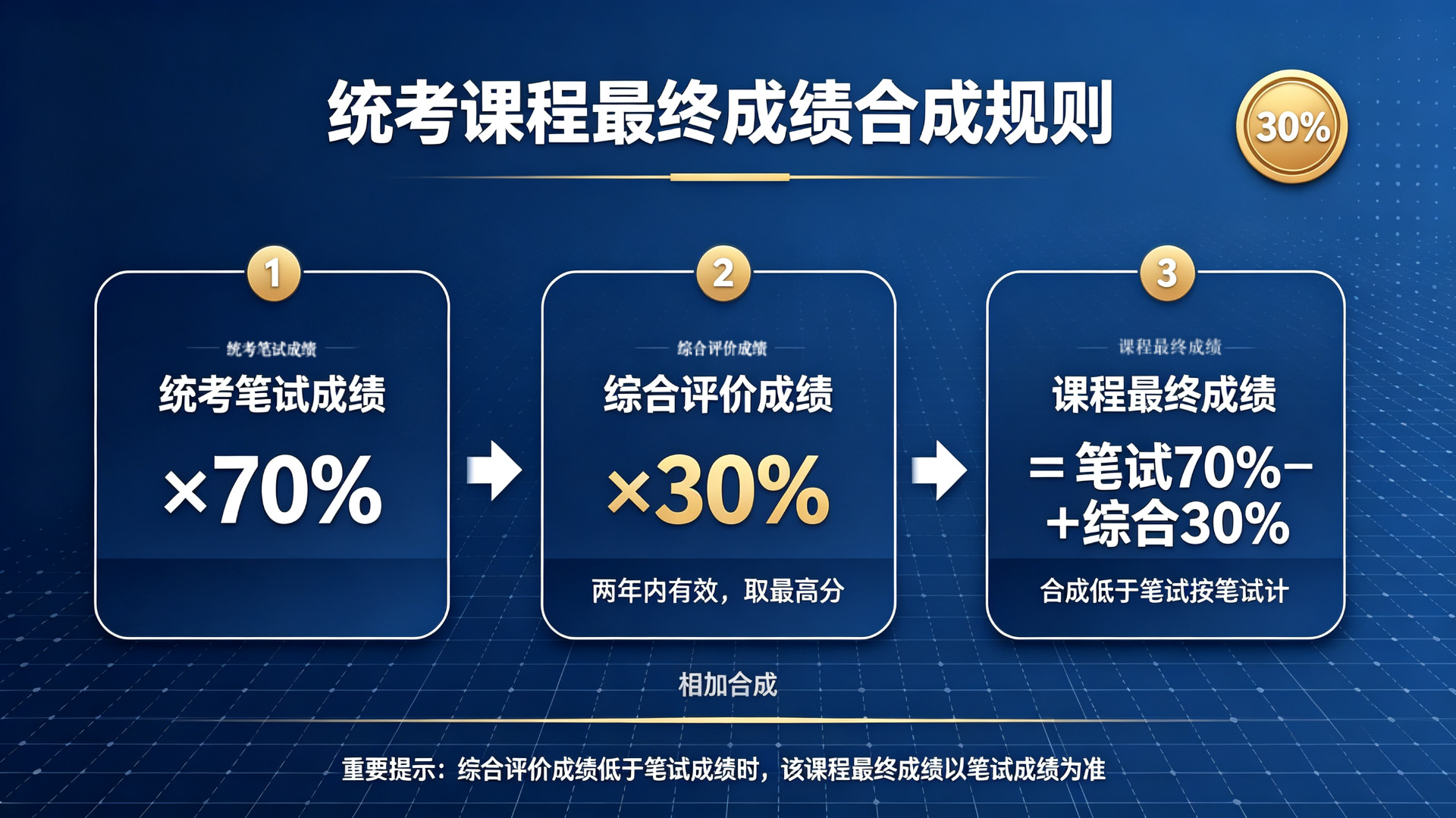 图 5.png