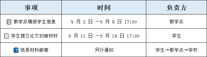 图2.png