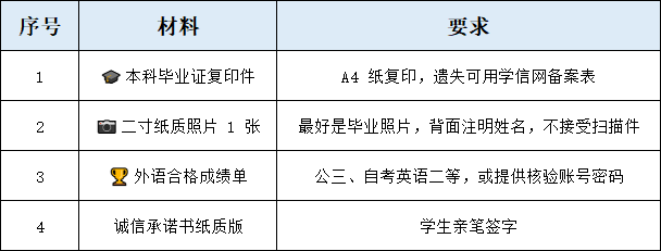 图3.png