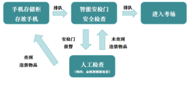 图6.png